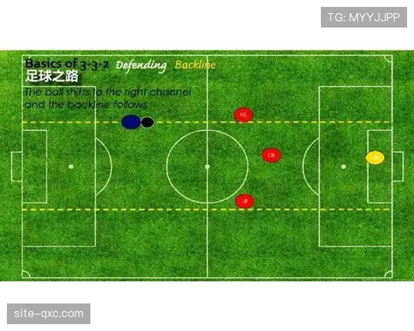 圣保罗客场防守体系调整 四后卫阵型增强稳定性